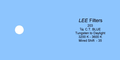 Filtre Mired De�eri