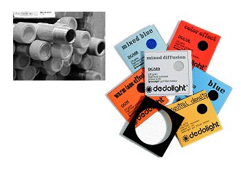 I��k Filtreleri /  Lighting Filters