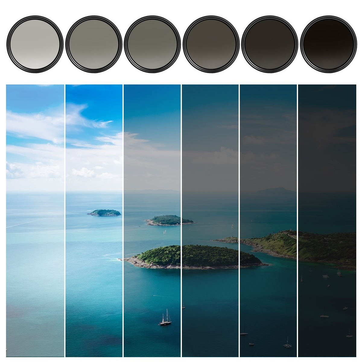 Objektif Filtreleri /  Lens Filters