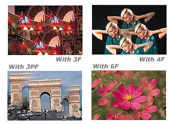 Objektif Filtreleri /  Lens Filters