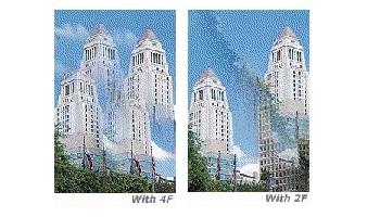 Objektif Filtreleri /  Lens Filters