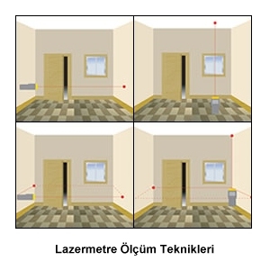 Kamera Aksesuarlar�