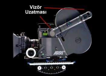 Kamera Aksesuarlar�