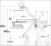Kamera Hareketi Yap�lan Ara�lar