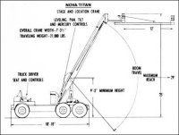Kamera Hareketi Yap�lan Ara�lar